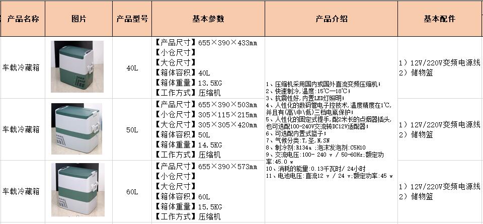 车载冷藏箱 50L