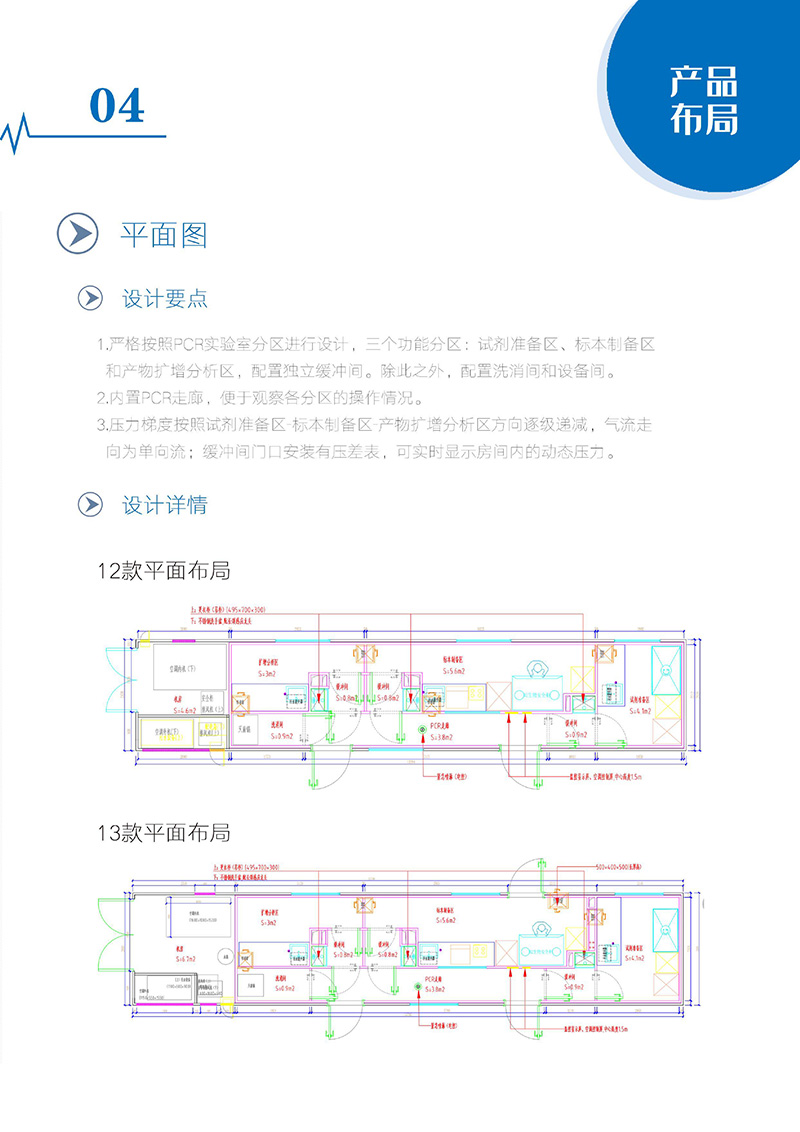 培容移动PCR方舱实验室