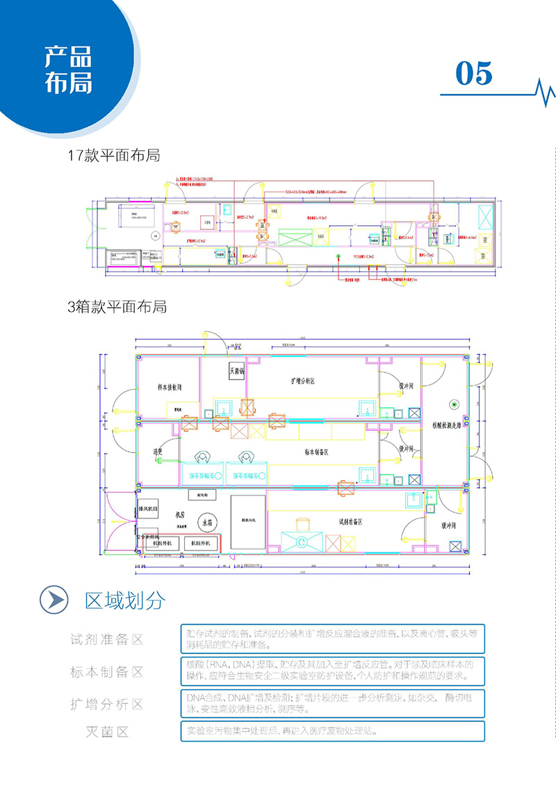 培容移动PCR方舱实验室