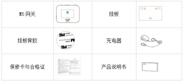 M5型无线智能网关产品标配及参数