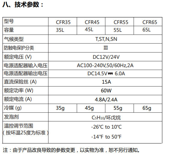 CFR55 车载保温箱