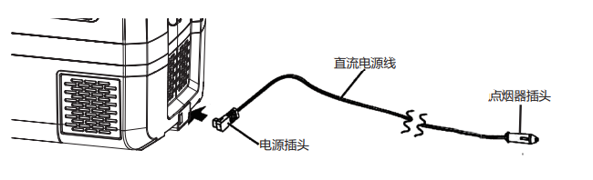 CFR55 车载保温箱