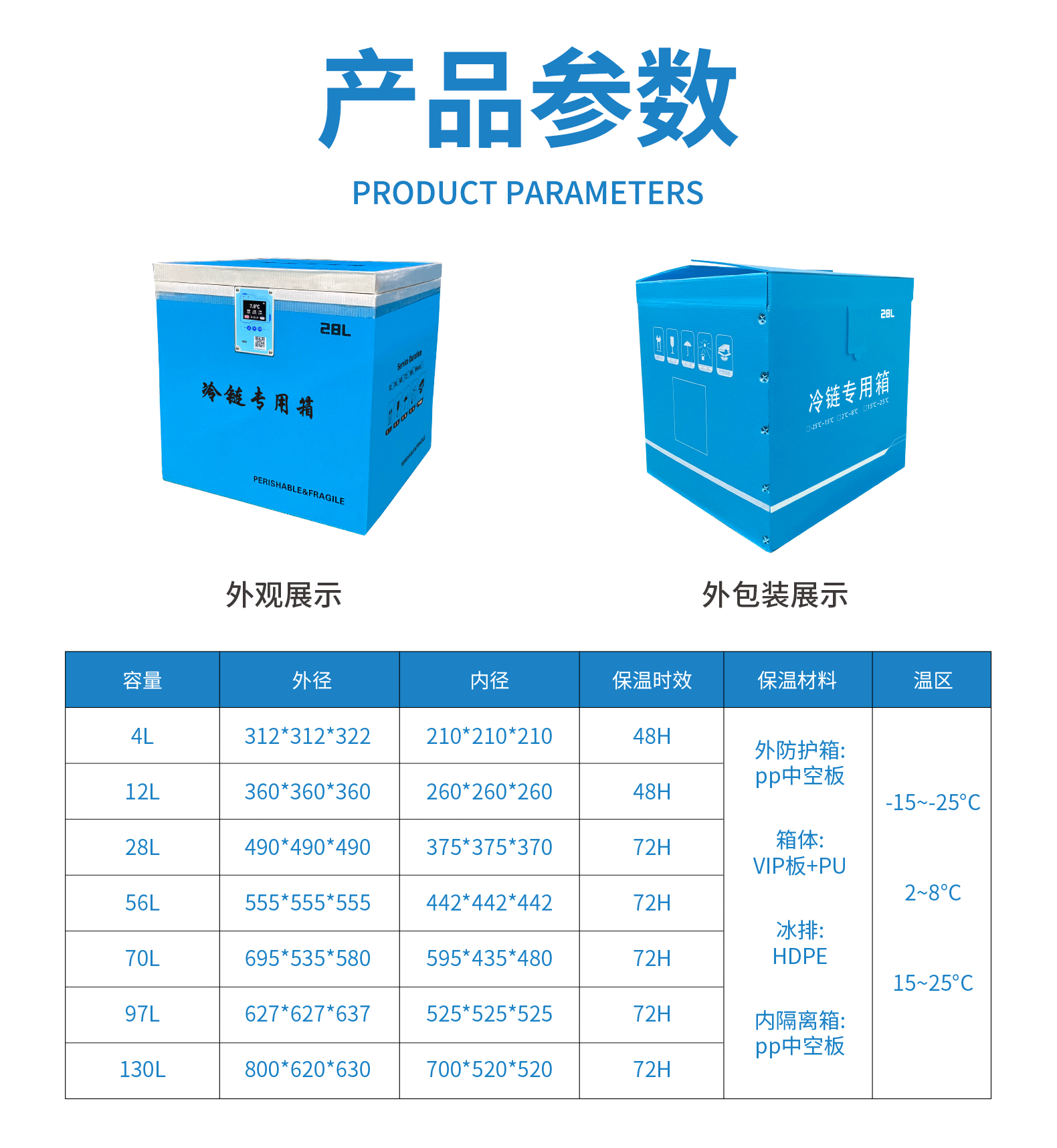 疫苗·医药保温箱