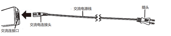 CFR55 车载保温箱